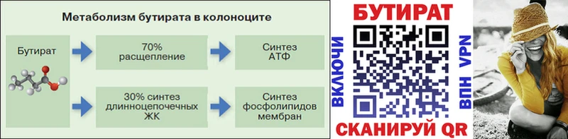 блэк спрут ссылка  Юрьевец  БУТИРАТ BDO 